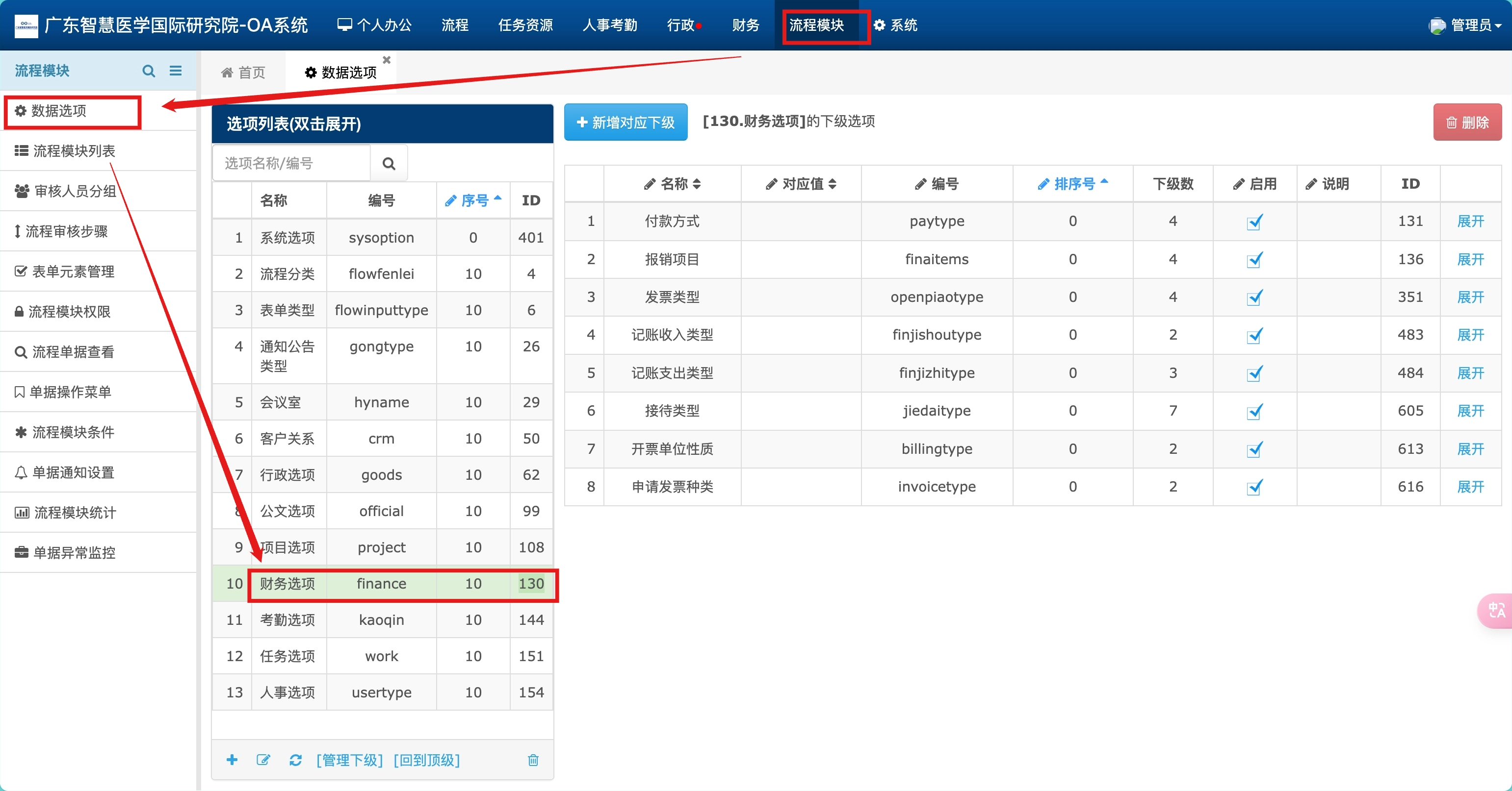 双击财务选项的ID字段