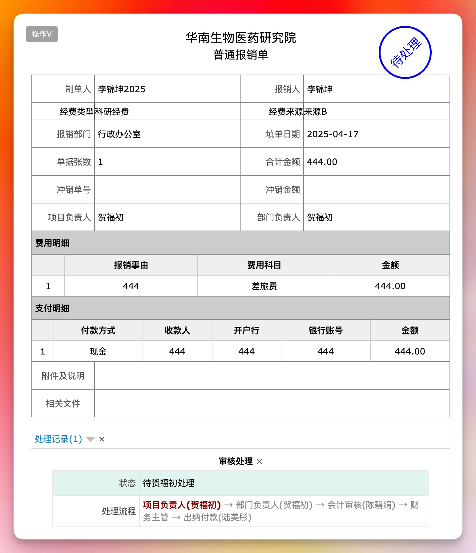 科研经费