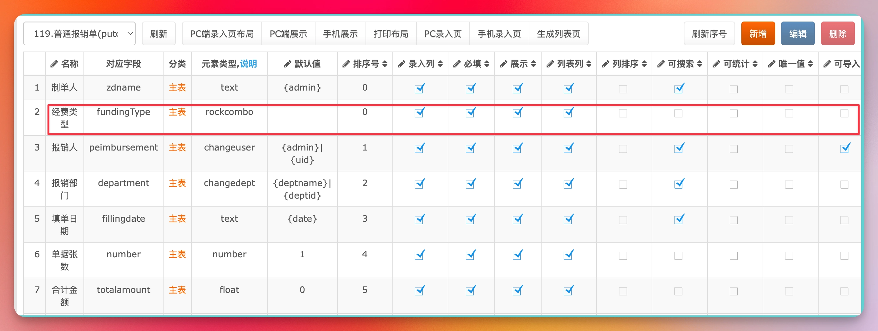 添加表单元素