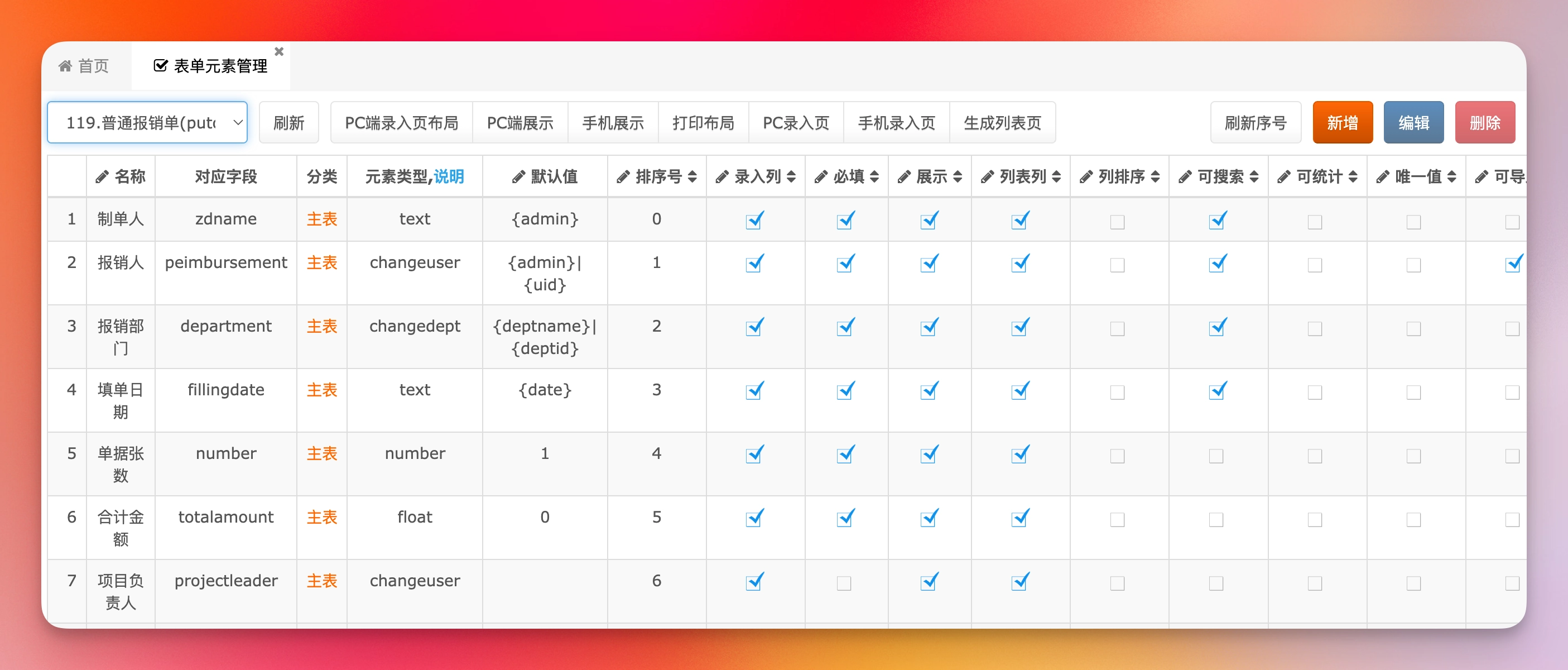 普通报销派单元素