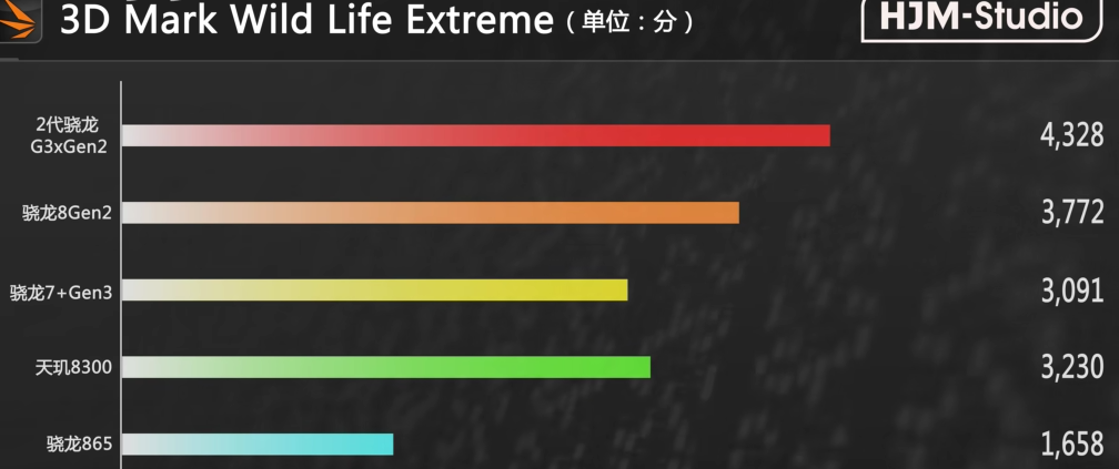 屏幕截图 2025-04-29 110948.png