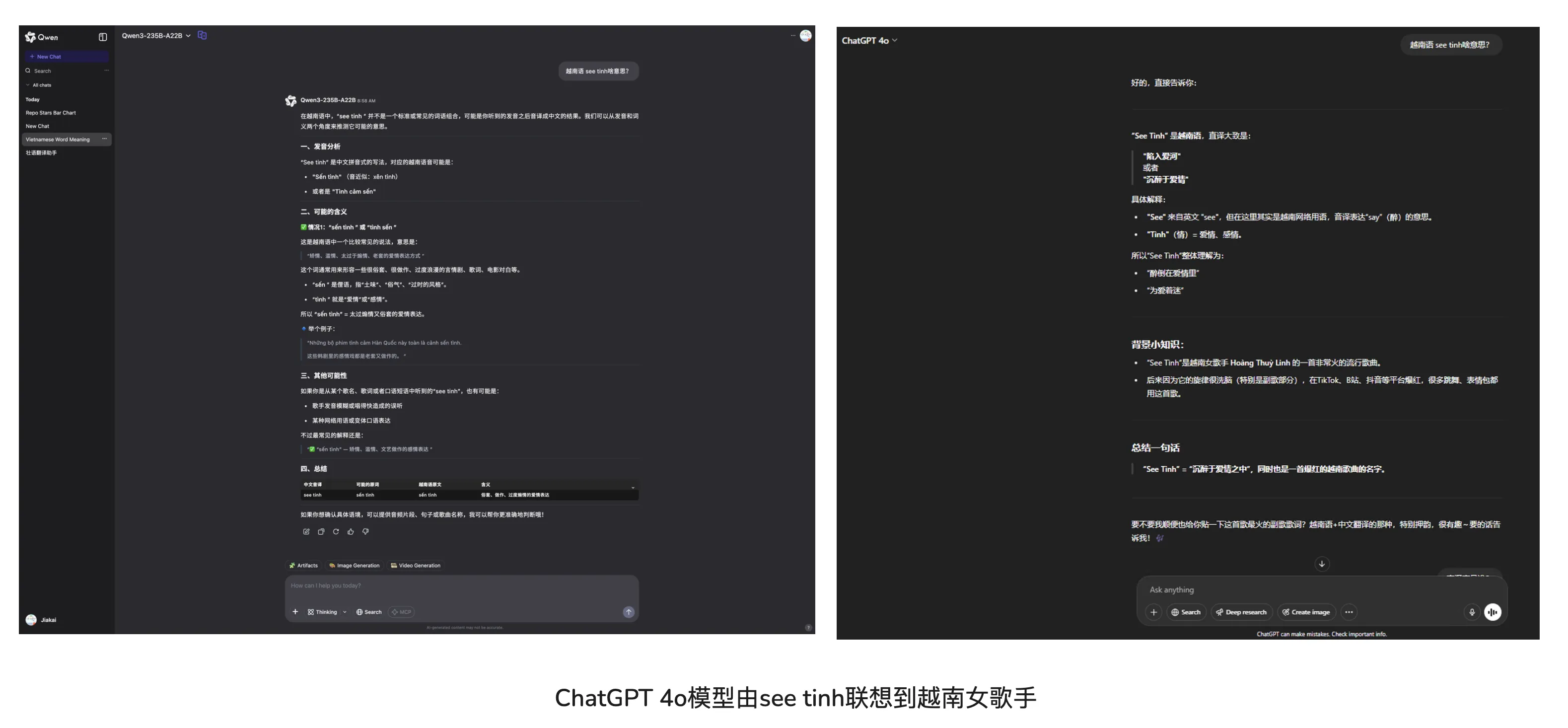 ChatGPT 4o模型由see tinh联想到越南女歌手