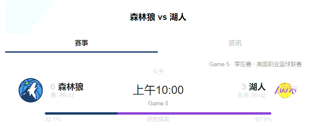 湖人.PNG