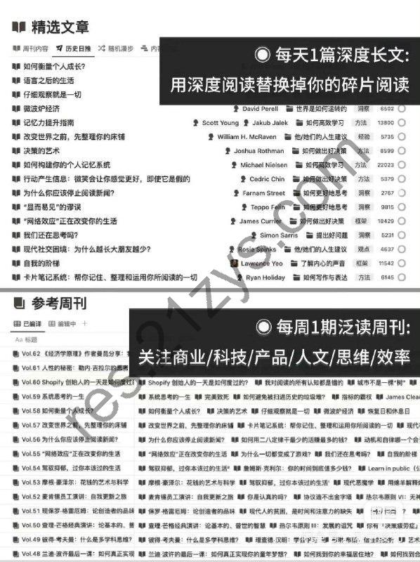 参考答案阅览室深度阅读社区