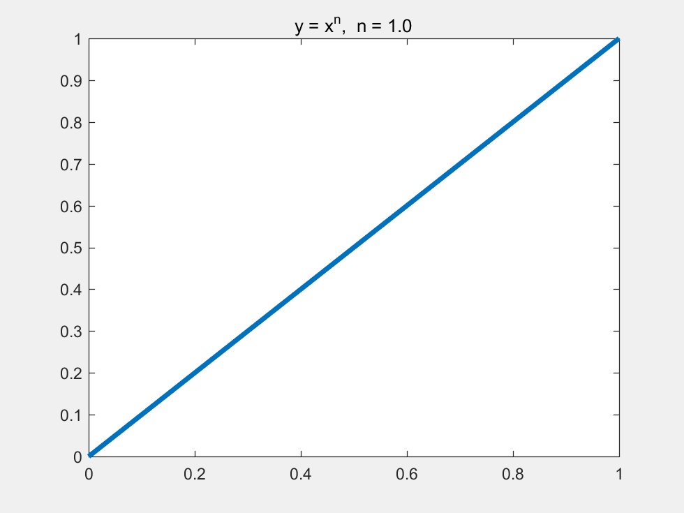 Matlab-memo-GIF_testAnimated.gif
