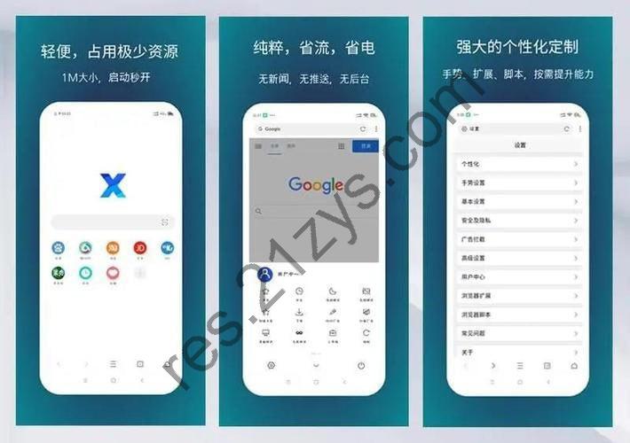 X浏览器 v5.2.0谷歌版，浏览器扩展、JS脚本、资源嗅探、操控手势、广告拦截等