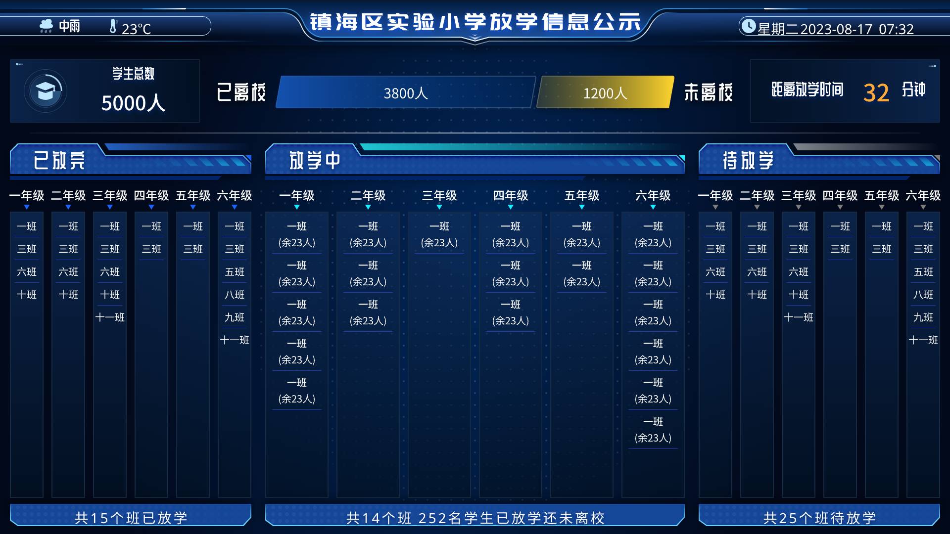 放学信息公示系统