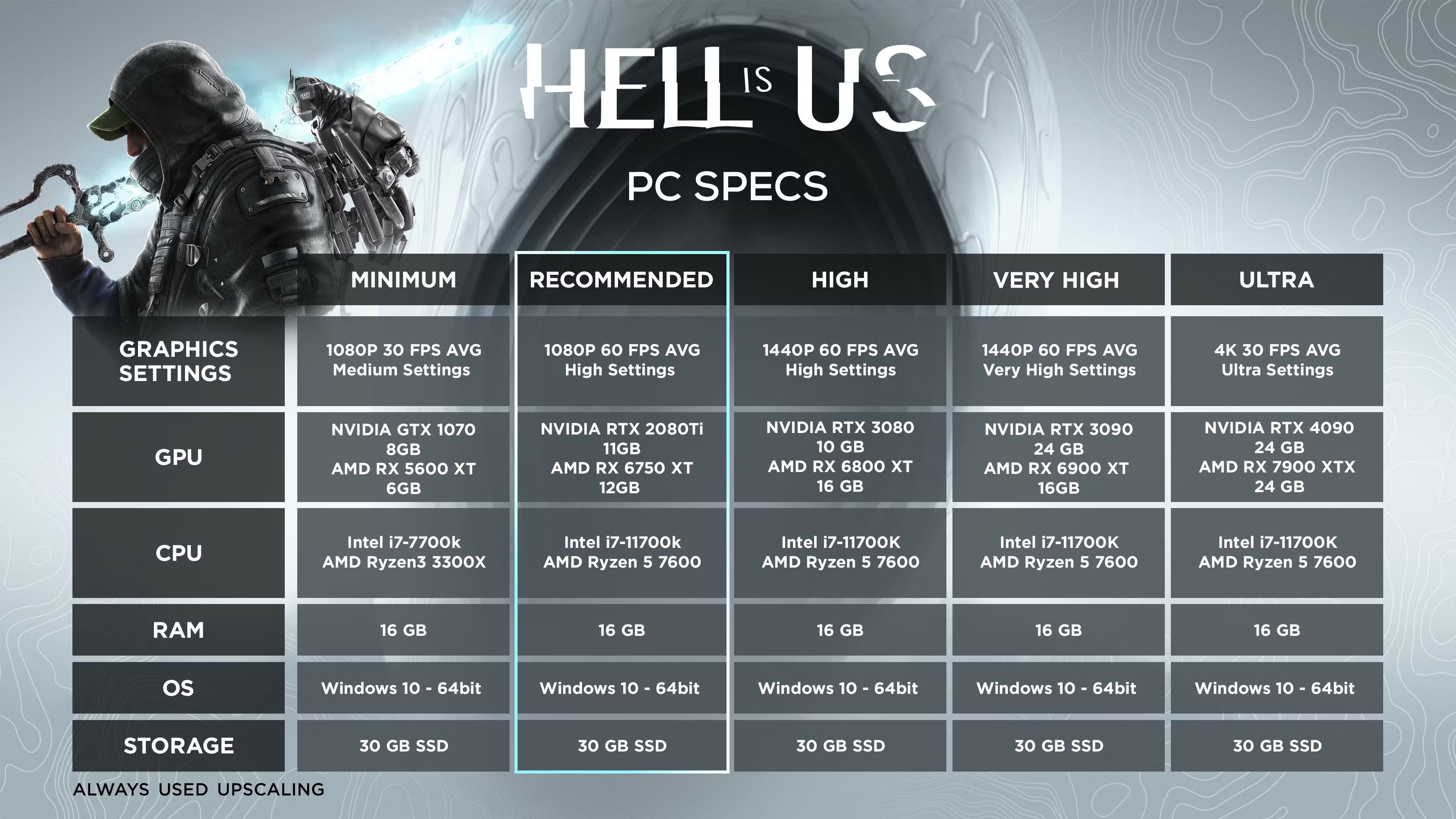 pc-system-requirements-hell-is-us.jpg