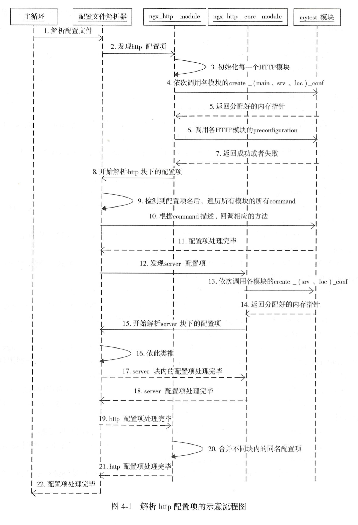 image-20250605213837340