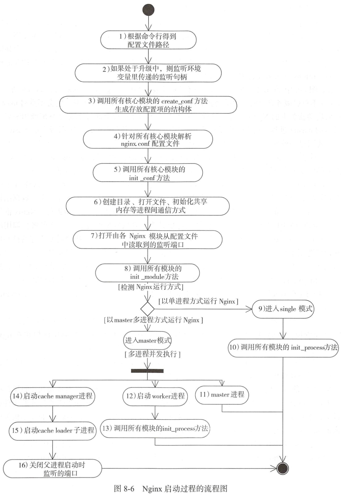 image-20250605231245100