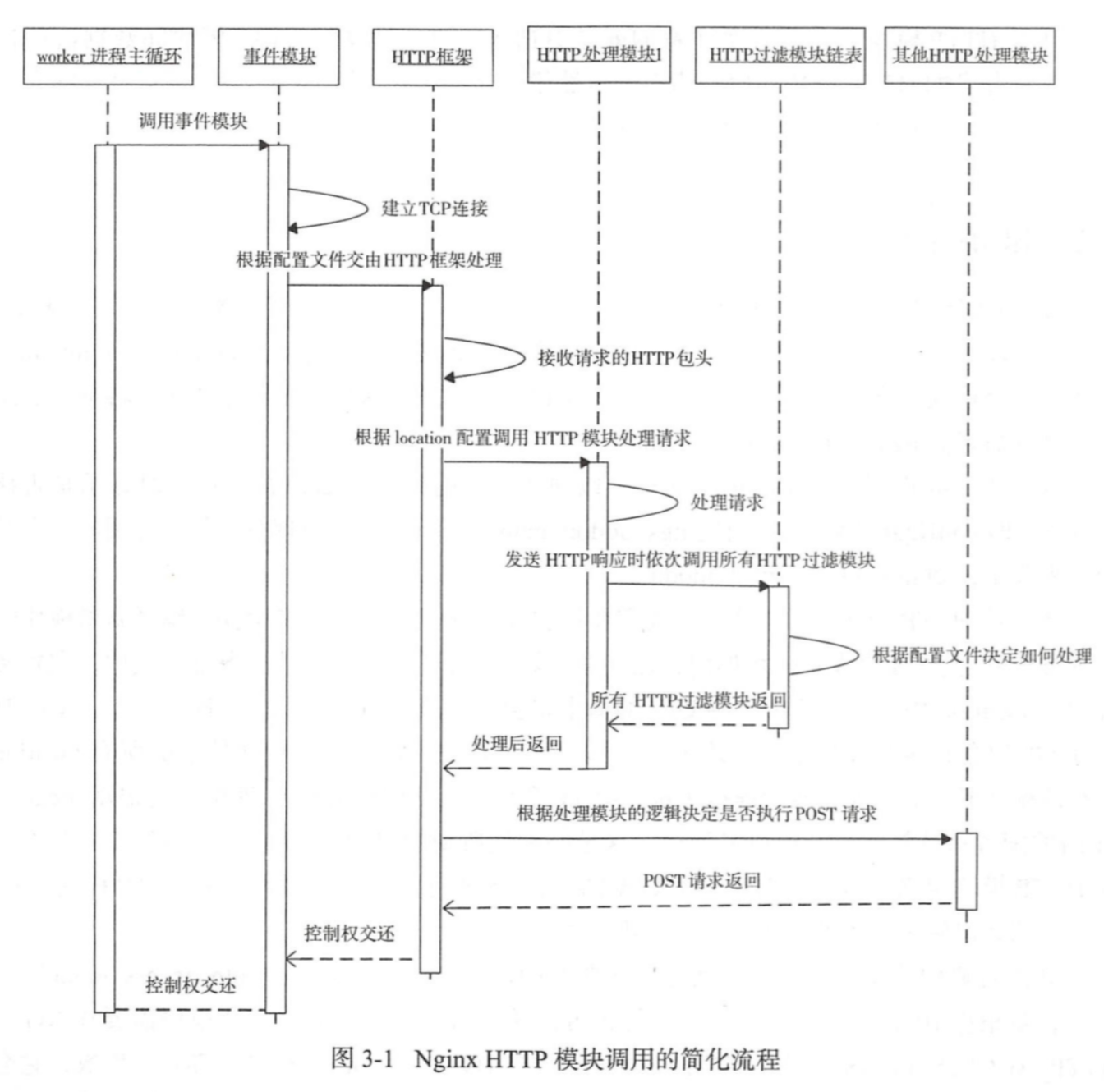 image-20250605200736992