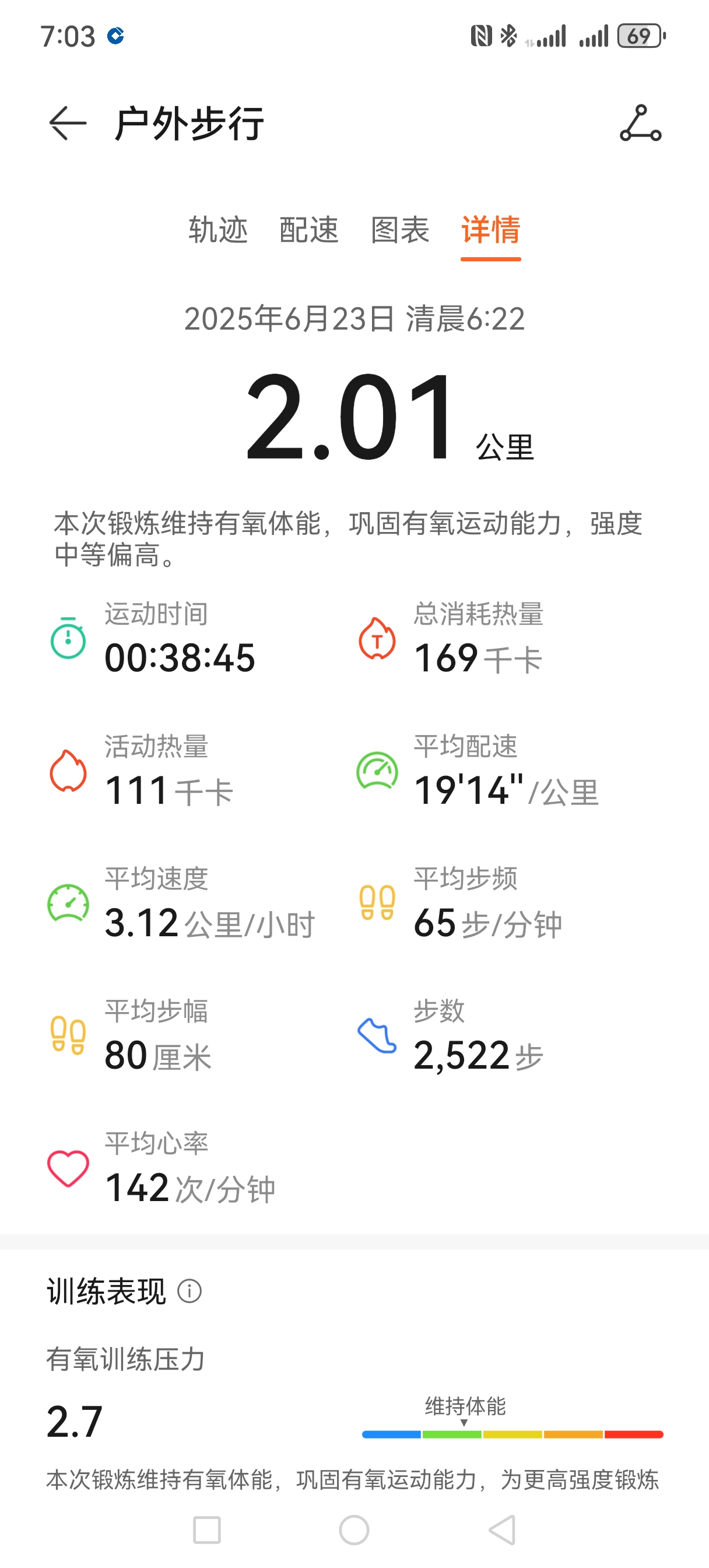 Screenshot_20250623_070308_com.huawei.health.jpg