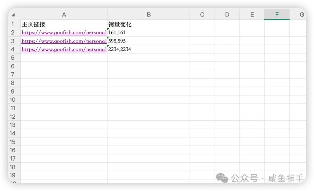 三分钟实现闲鱼销量监控自动化,人人都可以做的 RPA 系统