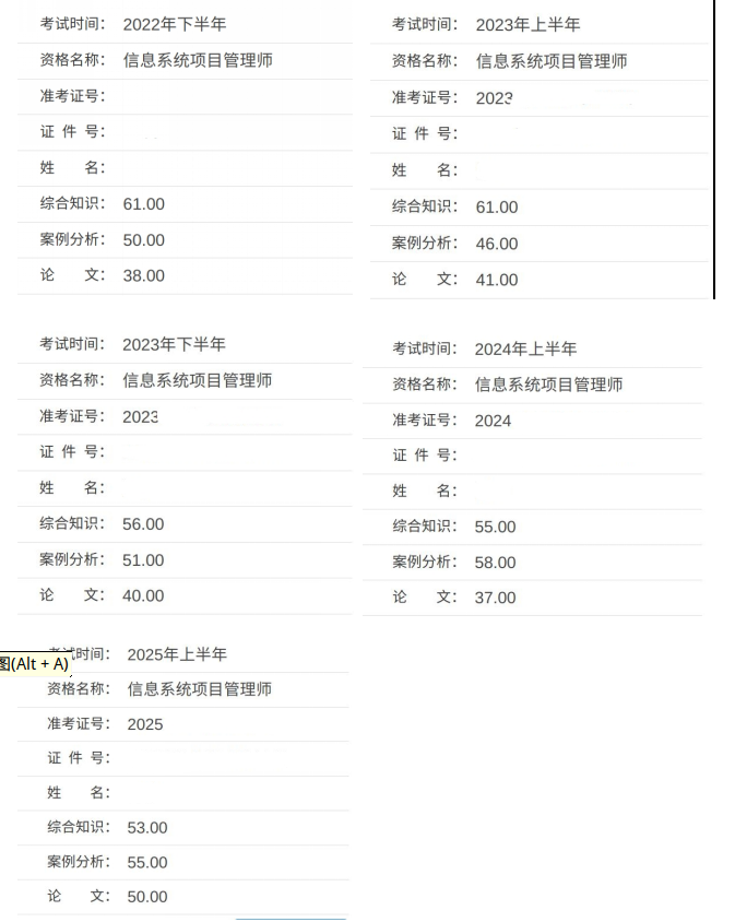 5次汇总.png