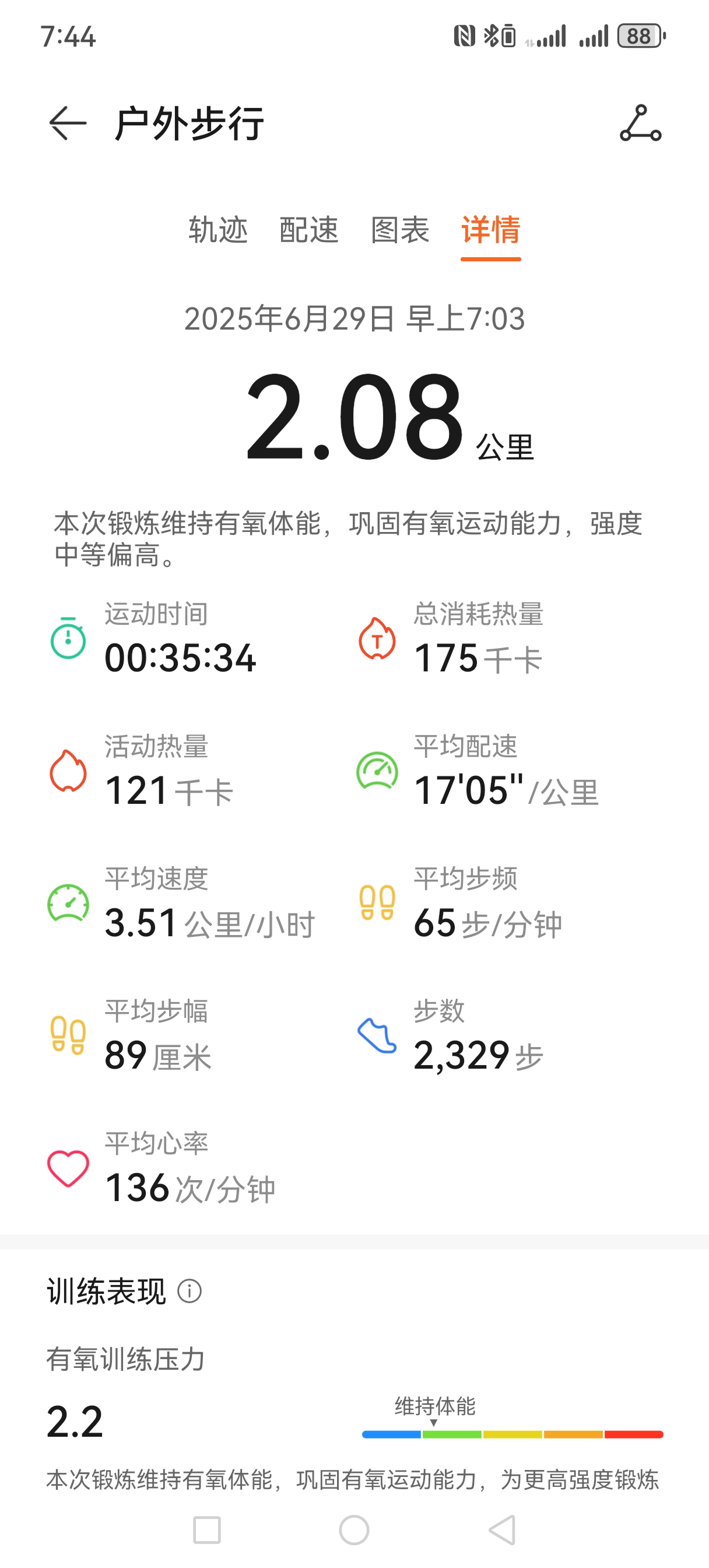Screenshot_20250629_074411_com.huawei.health.jpg