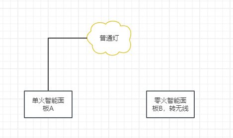 零火.png