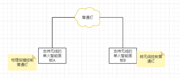wechat_2025-07-10_131514_107.png