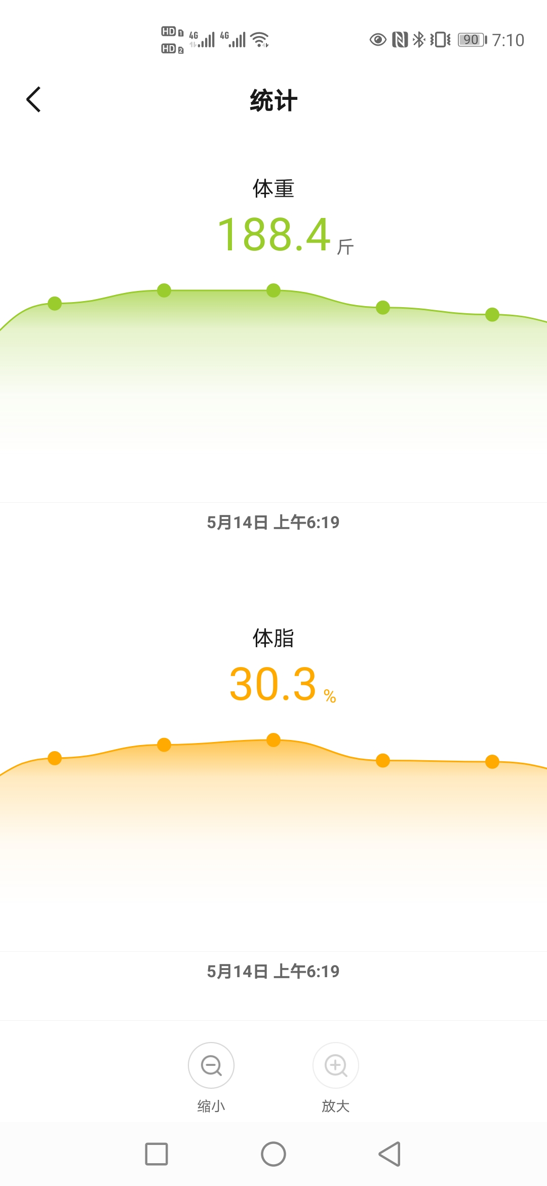 Screenshot_20240619_071048_com.xiaomi.hm.health_032150.jpg