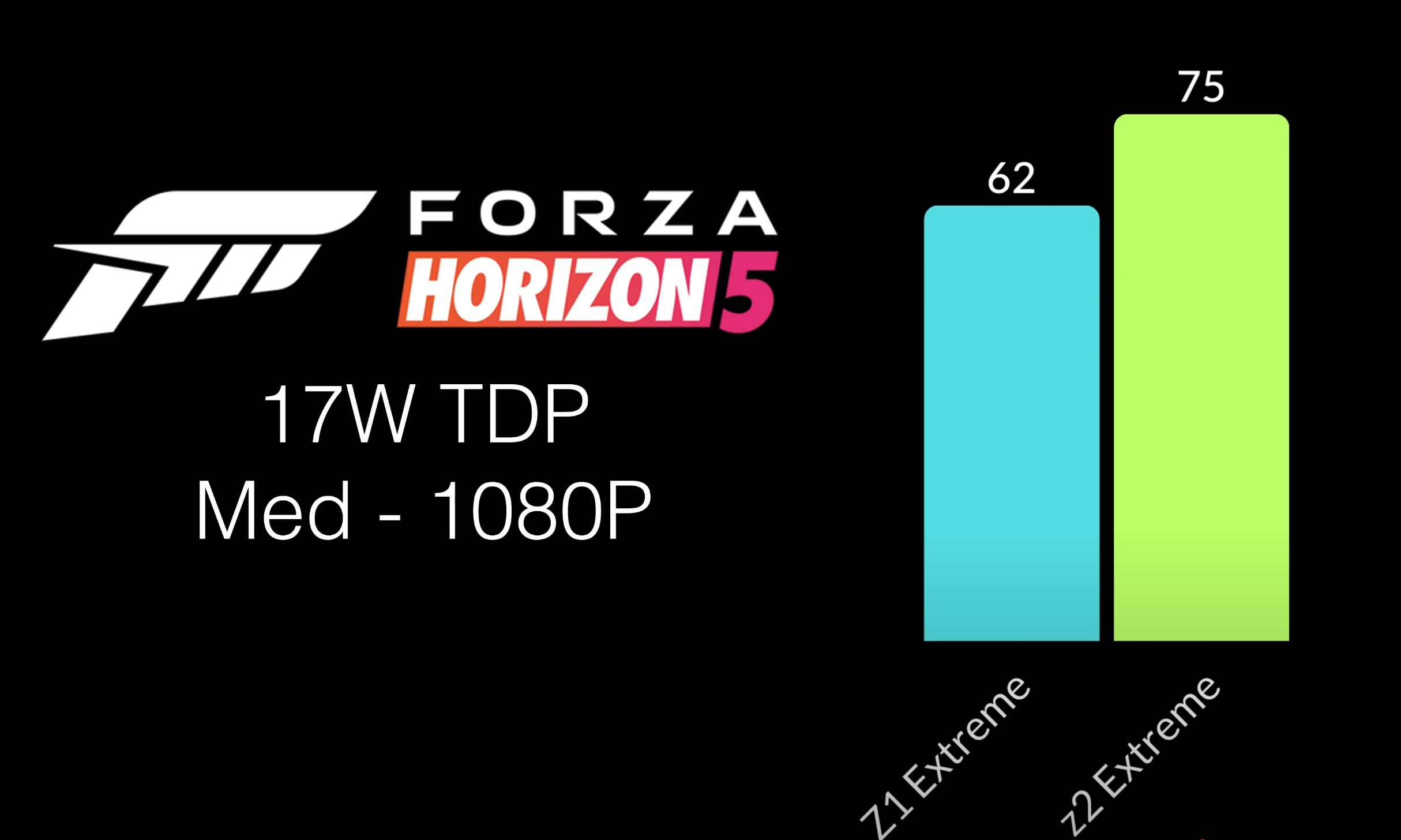 FZ17.JPG