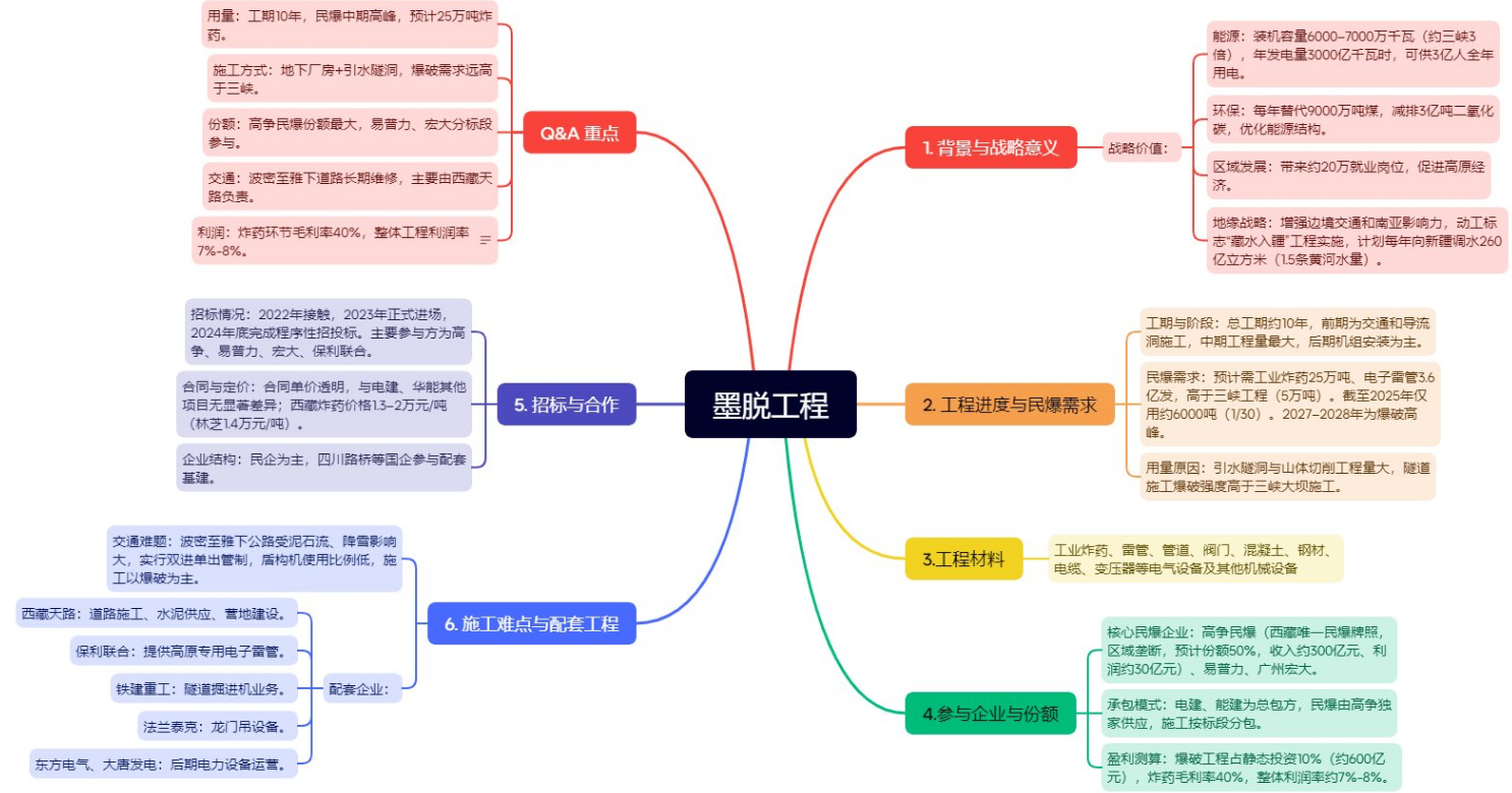 屏幕截图 2025-07-28 131940.png