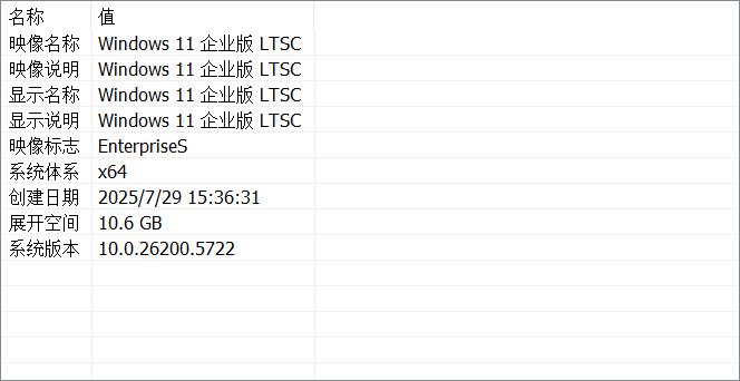 26200.5722 ltsc