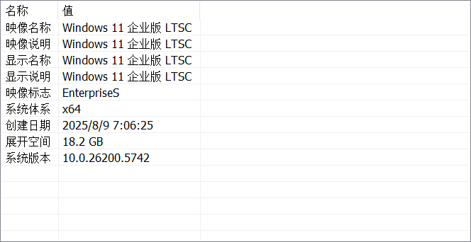 26200.5742 LTSC&PRO&ENTG
