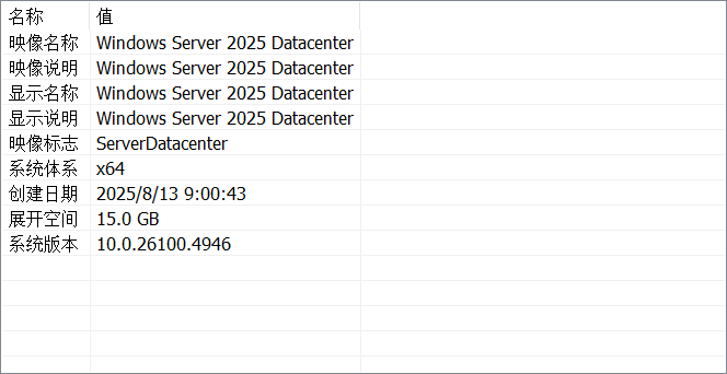 Windows Server 2025 26100.4946