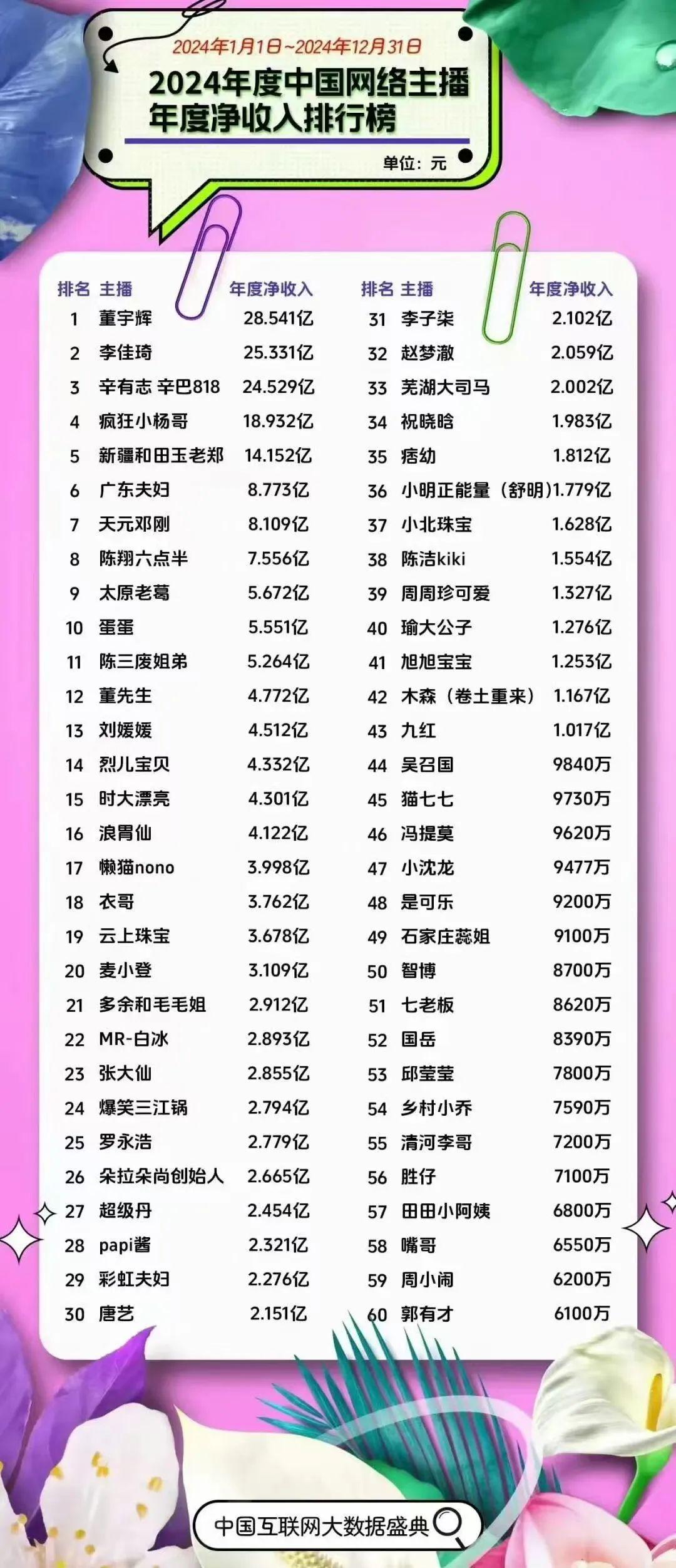 v2_e309e935c56f4062a9990ffcb1474e45813924438_oswg1992105oswg1080oswg2503_img_000.jpg