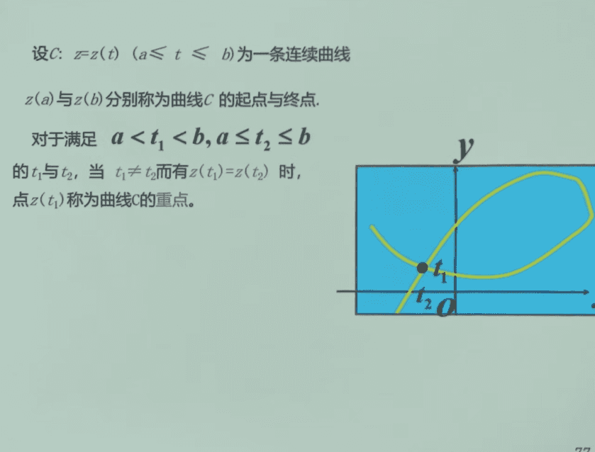 重点的概念