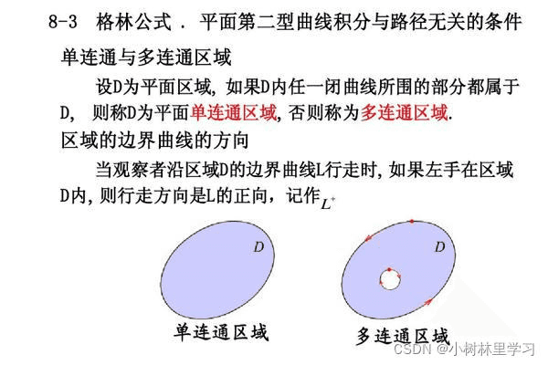 单连通域和多连通域