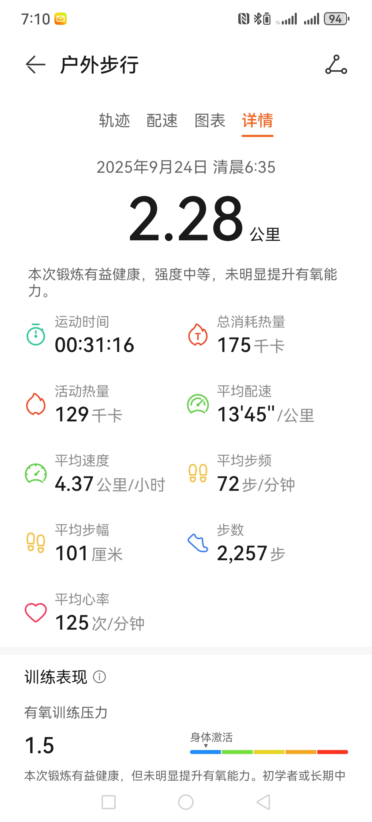 Screenshot_20250924_071023_com.huawei.health.jpg