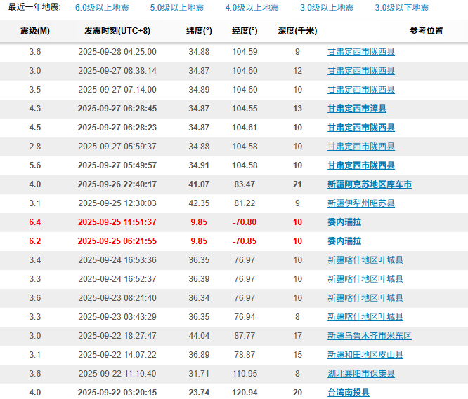 屏幕截图 2025-09-28 083453.png