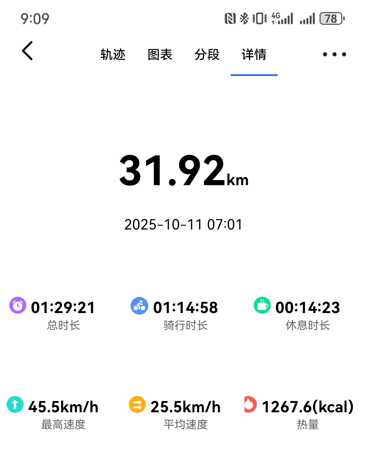 Screenshot_20251011_090922_com.giantkunshan.giant_edit_565592609590776.jpg