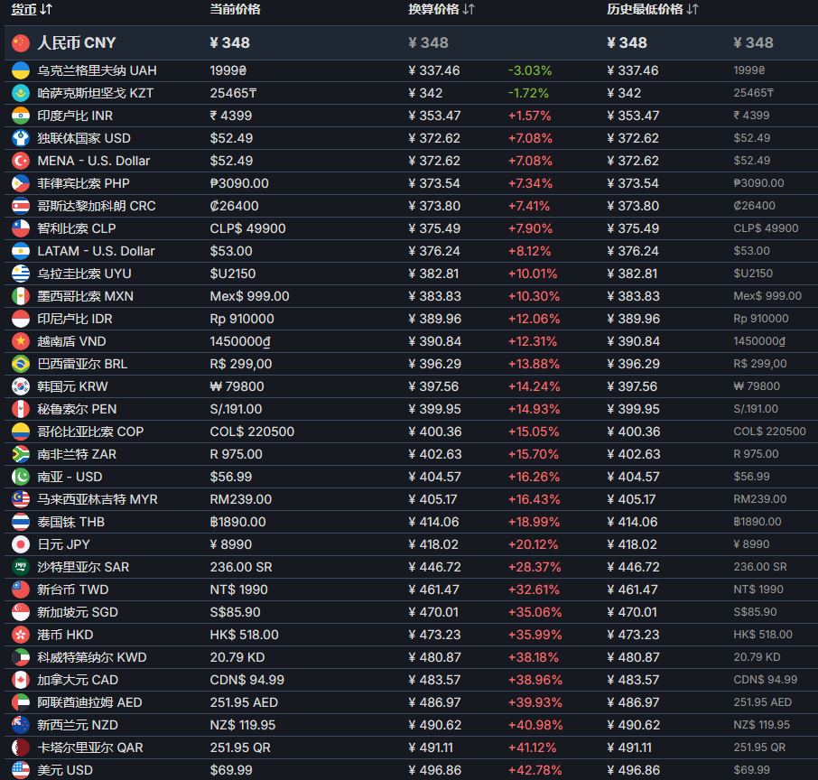 屏幕截图 2025-10-30 082132.png