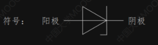 稳压二极管符号
