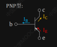PNP型三极管符号