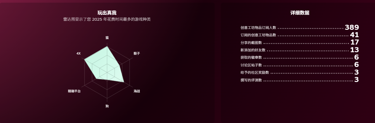 螢幕擷取畫面 2025-12-17 124044.png