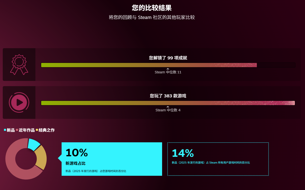 螢幕擷取畫面 2025-12-17 124039.png