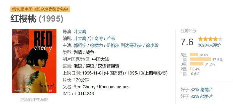 红樱桃1995剧照：楚楚背部的法西斯纹身成为战争暴行的永恒证据