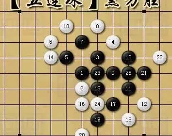 棋牌类合集教程封面