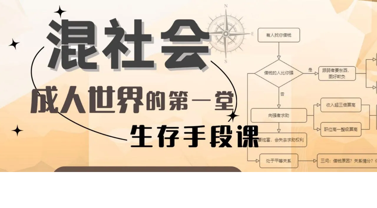 混社会步入成人世界的第一堂生存手段课 混社会步入成人世界的第一堂生存手段课
