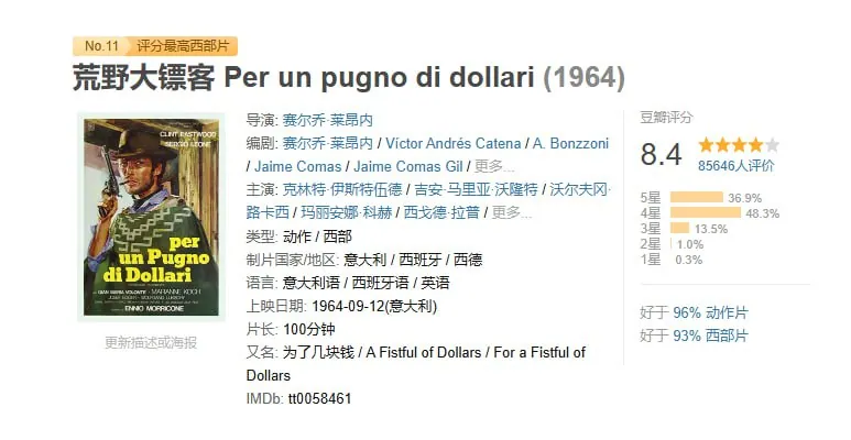 荒野大镖客1964经典西部片海报