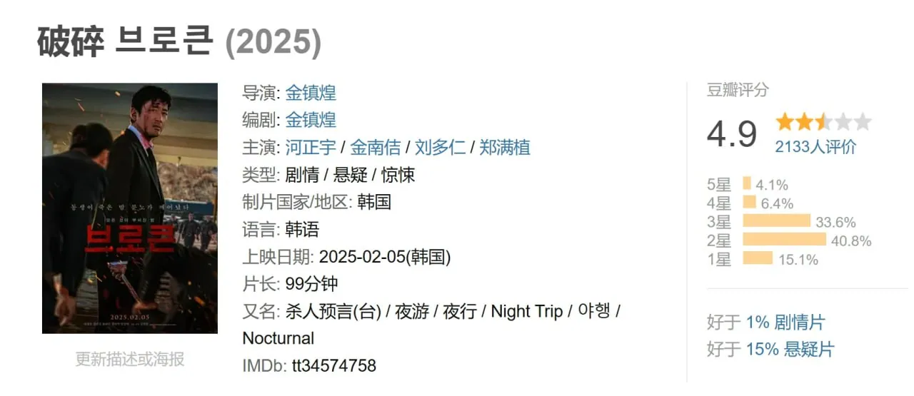 破碎 브로큰 (2025) 杀人小说照进现实