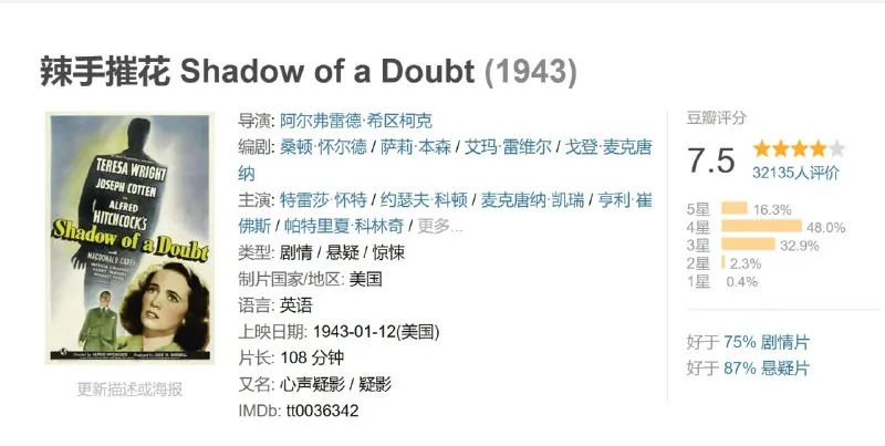 经典悬疑电影辣手摧花1943海报