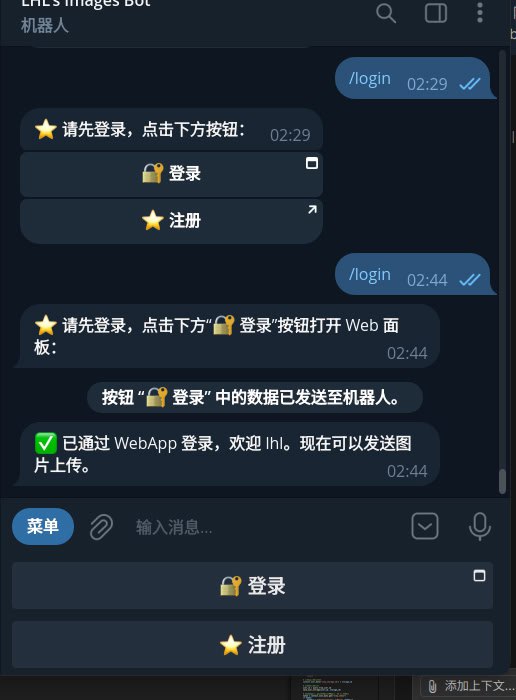 keyboard和inline区别 keyboard和inline区别