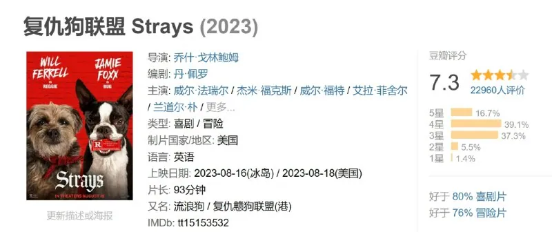 《复仇狗联盟》2023年最新喜剧动画电影：狗狗联盟逆袭渣男主人