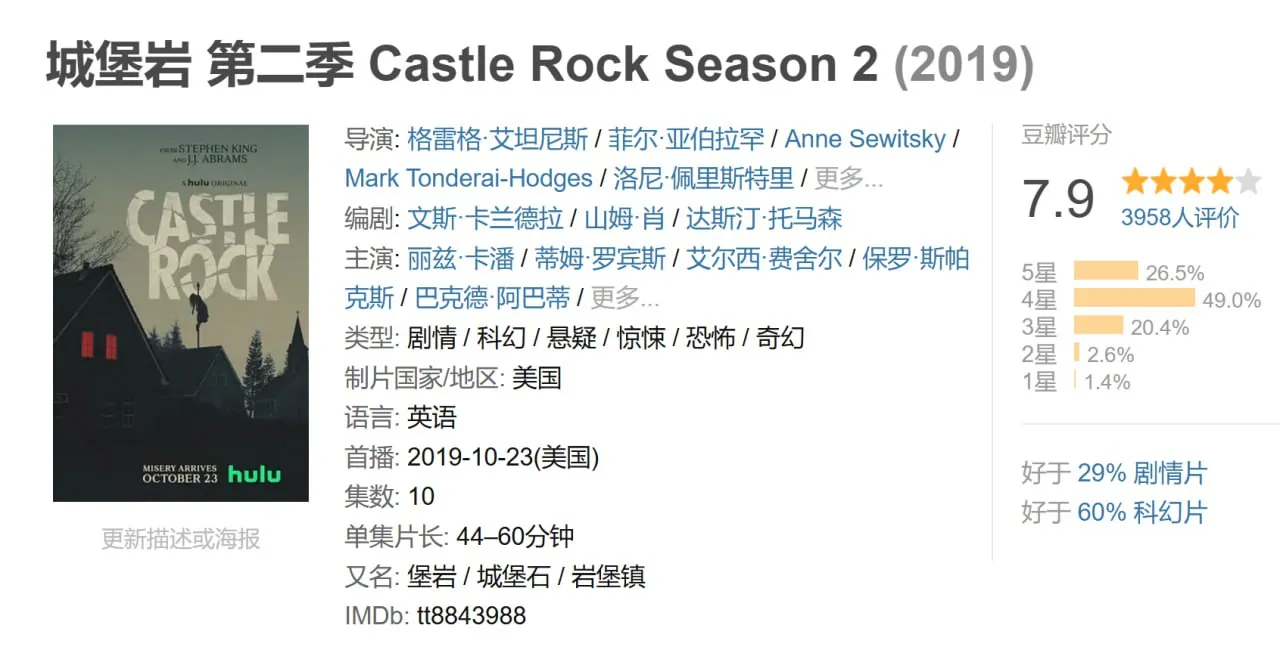 城堡岩1-2季：史蒂芬·金小说改编的诡异小镇故事