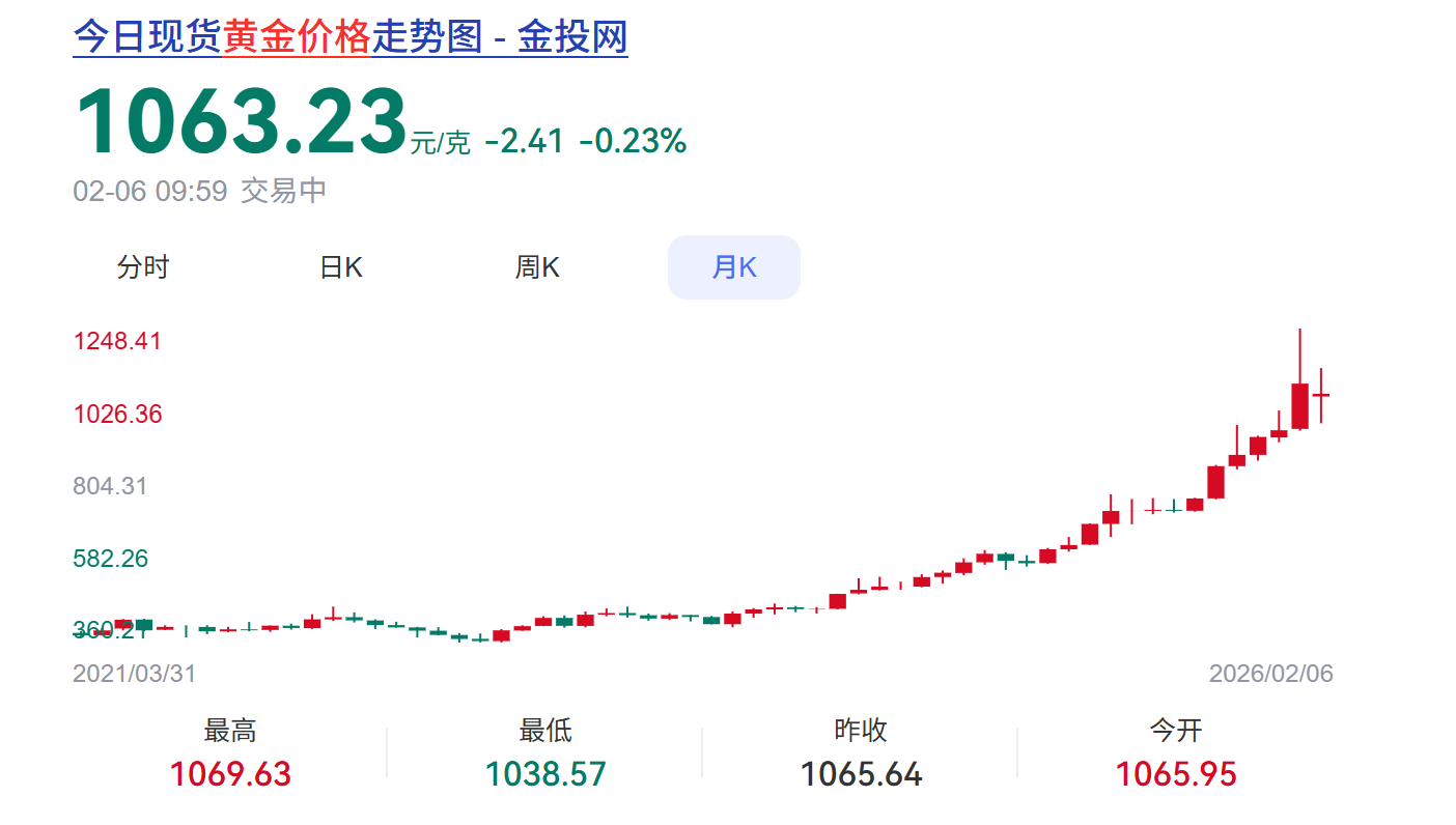 屏幕截图 2026-02-06 100055.png