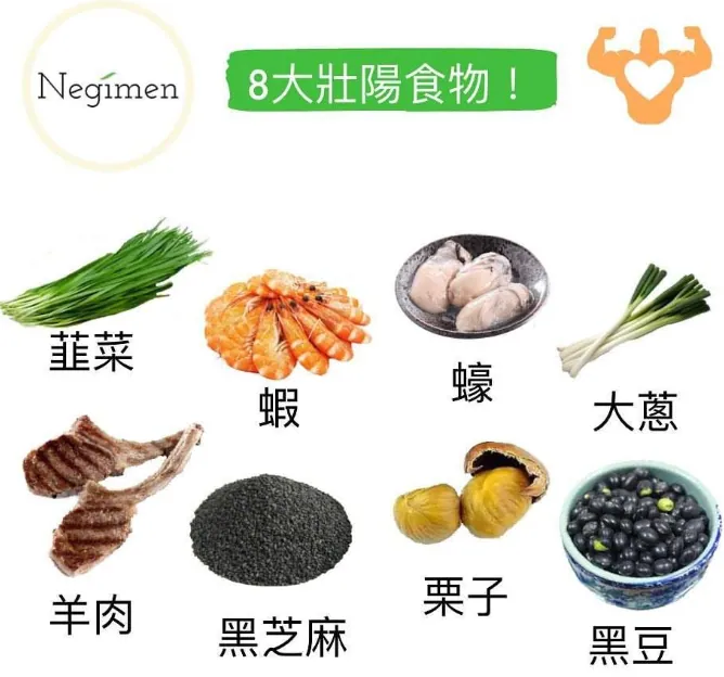 男士壮阳系列的科学调理方案