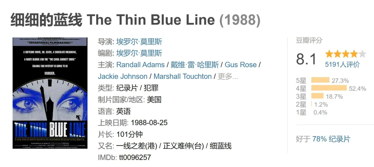 纪录片《细细的蓝线》：真相背后的司法寓言